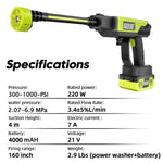 Cordless Portable Power Washer – 6-in-1 Cleaning Kit