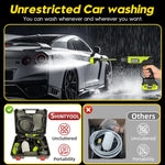 Cordless Portable Power Washer – 6-in-1 Cleaning Kit