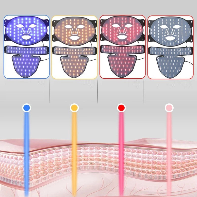 LED Color Light Beauty Mask