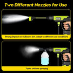 Cordless Portable Power Washer – 6-in-1 Cleaning Kit